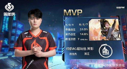 享年89岁 享年89岁