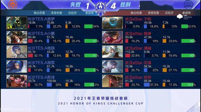 要在未来的 要在未来的