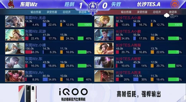 这类克制能 这类克制能