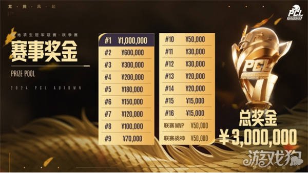 三种价值曲 三种价值曲